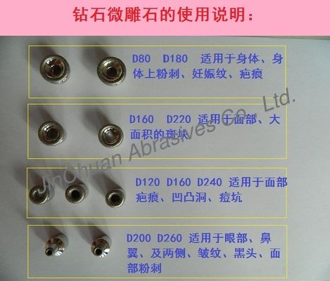 Dossier de diamant de massage miniature de diamant d'acier inoxydable petit pour la beauté de peau