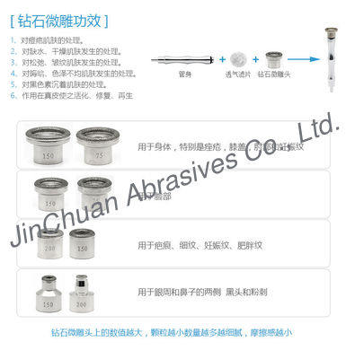 Dossier de diamant de massage miniature de diamant d'acier inoxydable petit pour la beauté de peau